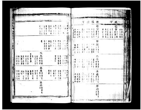 [下载][蒋氏宗谱_64卷]浙江.蒋氏家谱_四十.pdf