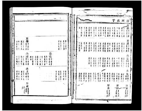 [下载][蒋氏宗谱_64卷]浙江.蒋氏家谱_四十一.pdf