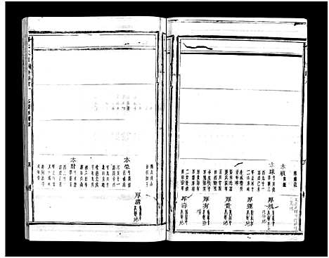 [下载][蒋氏宗谱_64卷]浙江.蒋氏家谱_四十一.pdf