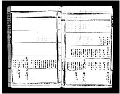 [下载][蒋氏宗谱_64卷]浙江.蒋氏家谱_四十二.pdf