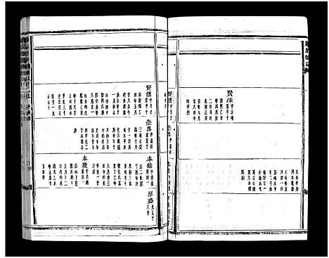 [下载][蒋氏宗谱_64卷]浙江.蒋氏家谱_四十二.pdf