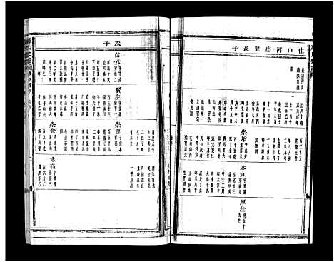 [下载][蒋氏宗谱_64卷]浙江.蒋氏家谱_四十四.pdf