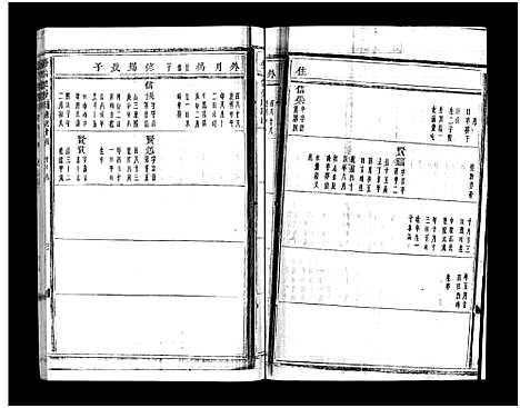 [下载][蒋氏宗谱_64卷]浙江.蒋氏家谱_四十四.pdf