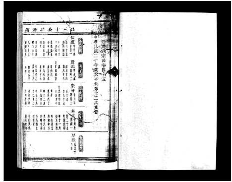 [下载][蒋氏宗谱_64卷]浙江.蒋氏家谱_四十五.pdf