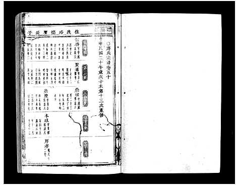 [下载][蒋氏宗谱_64卷]浙江.蒋氏家谱_五十.pdf