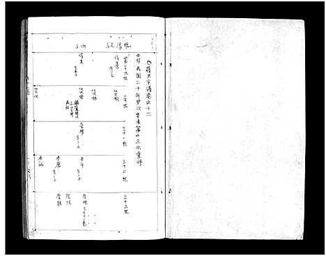 [下载][蒋氏宗谱_64卷]浙江.蒋氏家谱_五十一.pdf