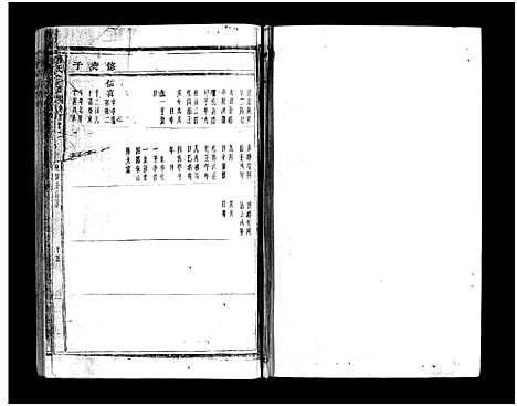 [下载][蒋氏宗谱_64卷]浙江.蒋氏家谱_五十二.pdf