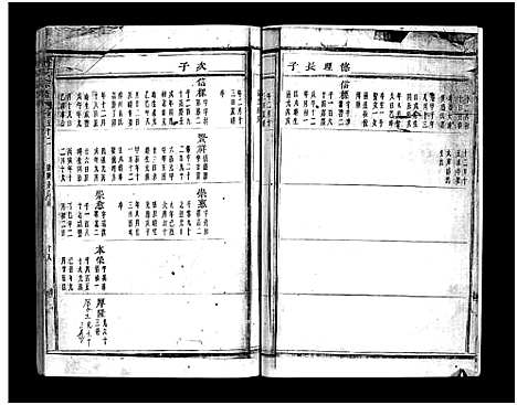 [下载][蒋氏宗谱_64卷]浙江.蒋氏家谱_五十二.pdf