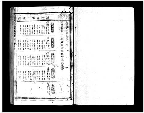 [下载][蒋氏宗谱_64卷]浙江.蒋氏家谱_五十三.pdf