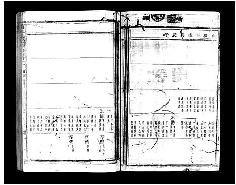 [下载][蒋氏宗谱_64卷]浙江.蒋氏家谱_五十三.pdf