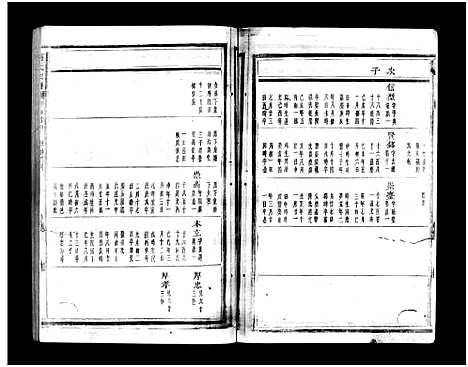 [下载][蒋氏宗谱_64卷]浙江.蒋氏家谱_五十四.pdf