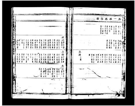 [下载][蒋氏宗谱_64卷]浙江.蒋氏家谱_六十.pdf