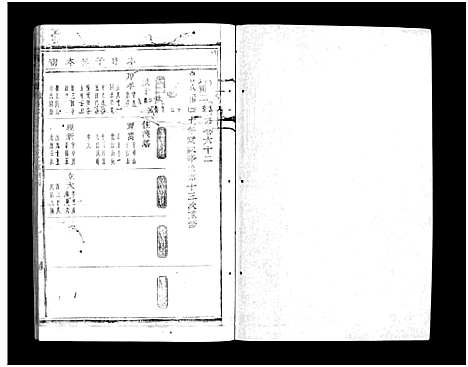 [下载][蒋氏宗谱_64卷]浙江.蒋氏家谱_六十二.pdf