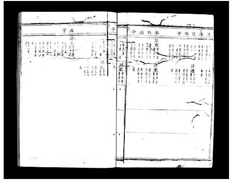 [下载][蒋氏宗谱_64卷]浙江.蒋氏家谱_六十二.pdf