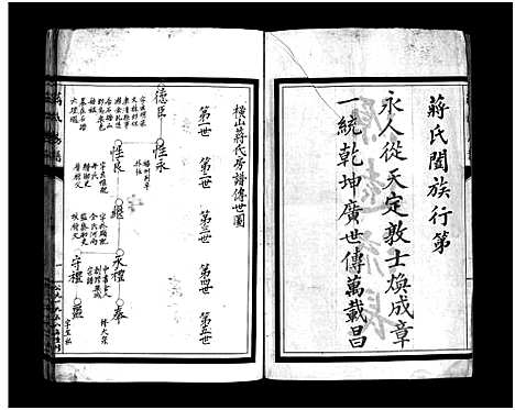 [下载][蒋氏房谱_不分卷]浙江.蒋氏房谱.pdf