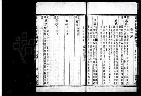 [下载][萧山任氏家乘_16卷]浙江.萧山任氏家乘_二.pdf