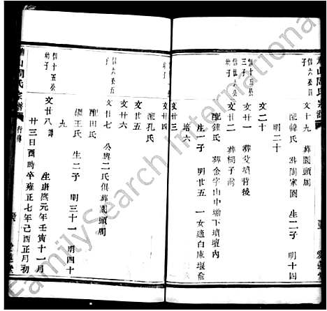 [下载][萧山周氏宗谱_残卷]浙江.萧山周氏家谱_一.pdf