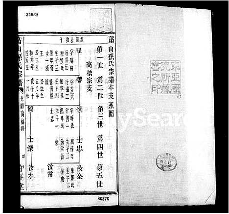 [下载][萧山孙氏宗谱_10卷]浙江.萧山孙氏家谱_二.pdf