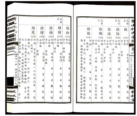 [下载][萧山于氏宗谱]浙江.萧山于氏家谱_八.pdf