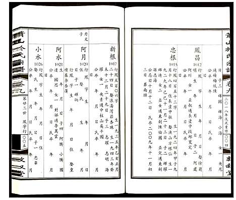 [下载][萧山于氏宗谱]浙江.萧山于氏家谱_九.pdf