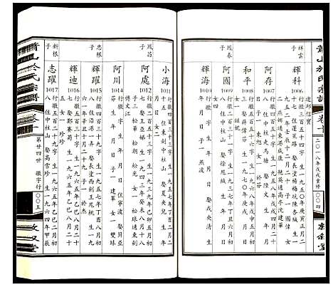 [下载][萧山于氏宗谱]浙江.萧山于氏家谱_十.pdf