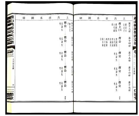 [下载][萧山桃源倪氏宗谱]浙江.萧山桃源倪氏家谱_三.pdf