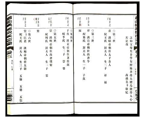 [下载][萧山桃源倪氏宗谱]浙江.萧山桃源倪氏家谱_五.pdf