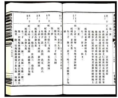 [下载][萧山桃源倪氏宗谱]浙江.萧山桃源倪氏家谱_六.pdf