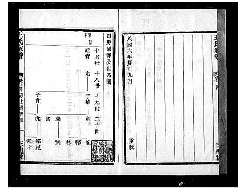 [下载][萧山车里王氏宗谱_8卷]浙江.萧山车里王氏家谱_二.pdf