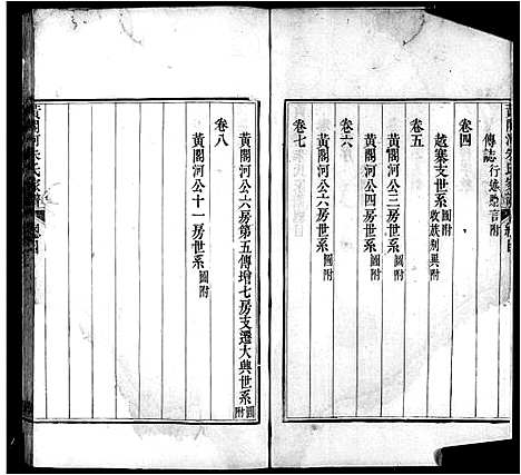 [下载][萧山黄阁河朱氏家谱_8卷]浙江.萧山黄阁河朱氏家谱.pdf