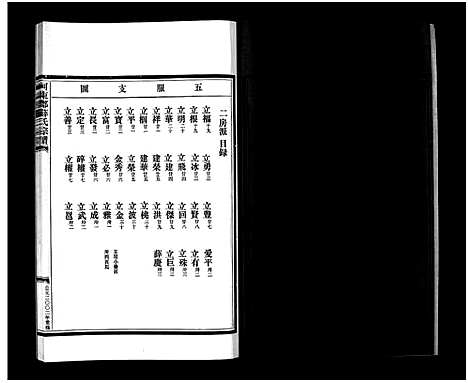 [下载][薛氏宗谱_4卷]浙江.薛氏家谱_二.pdf