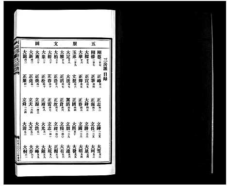 [下载][薛氏宗谱_4卷]浙江.薛氏家谱_三.pdf