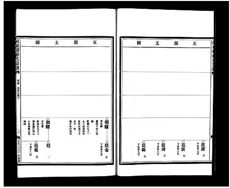 [下载][薛氏宗谱_4卷]浙江.薛氏家谱_四.pdf