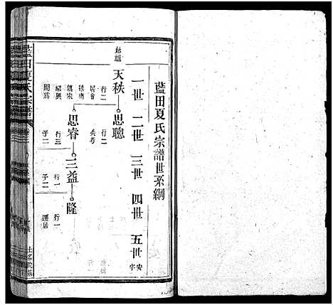 [下载][蓝田夏氏宗谱_10卷首1卷]浙江.蓝田夏氏家谱_三.pdf