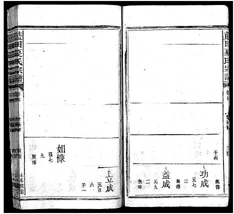 [下载][蓝田夏氏宗谱_10卷首1卷]浙江.蓝田夏氏家谱_四.pdf