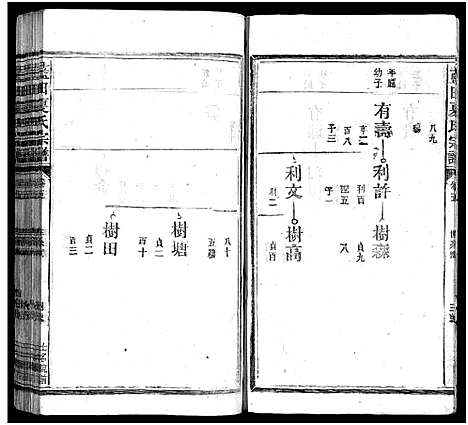 [下载][蓝田夏氏宗谱_10卷首1卷]浙江.蓝田夏氏家谱_五.pdf