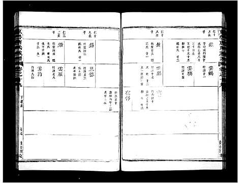 [下载][兰江东鲁唐氏族谱_20卷_含首1卷]浙江.兰江东鲁唐氏家谱_二.pdf