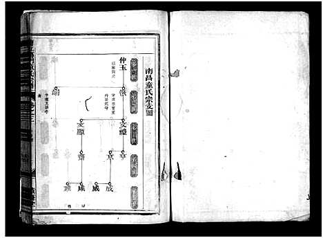 [下载][兰江雁门童氏宗谱_7卷]浙江.兰江雁门童氏家谱_四.pdf