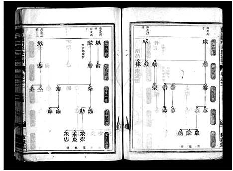 [下载][兰江雁门童氏宗谱_7卷]浙江.兰江雁门童氏家谱_四.pdf