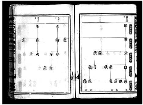 [下载][兰江雁门童氏宗谱_7卷]浙江.兰江雁门童氏家谱_四.pdf