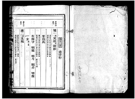 [下载][兰江雁门童氏宗谱_7卷]浙江.兰江雁门童氏家谱_六.pdf