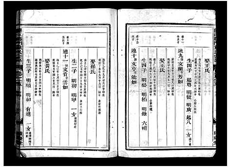 [下载][兰江雁门童氏宗谱_7卷]浙江.兰江雁门童氏家谱_六.pdf