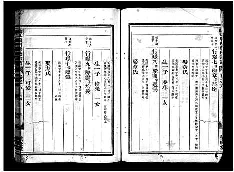 [下载][兰江雁门童氏宗谱_7卷]浙江.兰江雁门童氏家谱_七.pdf