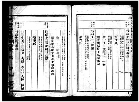 [下载][兰江雁门童氏宗谱_7卷]浙江.兰江雁门童氏家谱_七.pdf