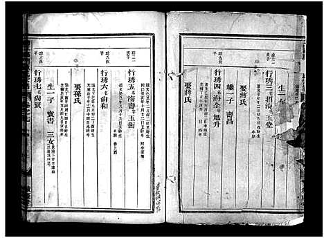 [下载][兰江雁门童氏宗谱_7卷]浙江.兰江雁门童氏家谱_八.pdf