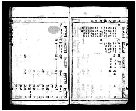 [下载][兰浦陆氏宗谱_4卷]浙江.兰浦陆氏家谱_二.pdf