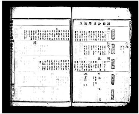 [下载][兰浦陆氏宗谱_5卷]浙江.兰浦陆氏家谱_二.pdf