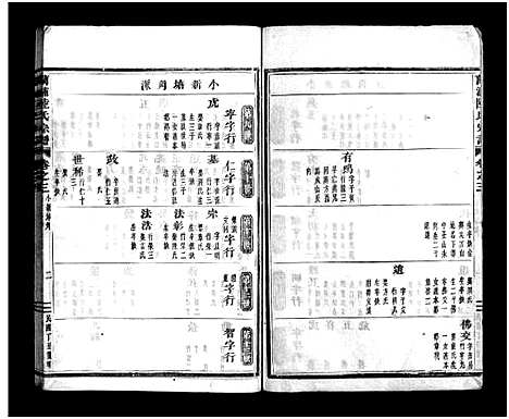 [下载][兰浦陆氏宗谱_5卷]浙江.兰浦陆氏家谱_四.pdf