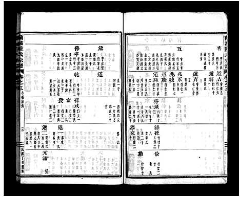 [下载][兰浦陆氏宗谱_5卷]浙江.兰浦陆氏家谱_四.pdf