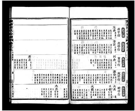 [下载][兰浦陆氏宗谱_5卷]浙江.兰浦陆氏家谱_四.pdf